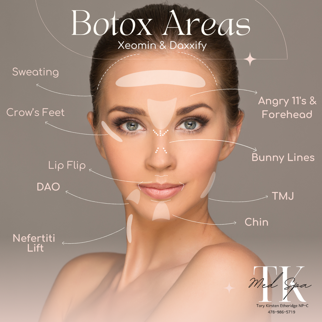 Botox Gray Ga | TK Med Spa LLC